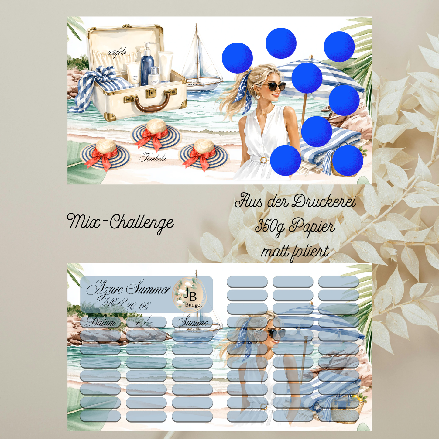 Azure Summer Sparchallenge