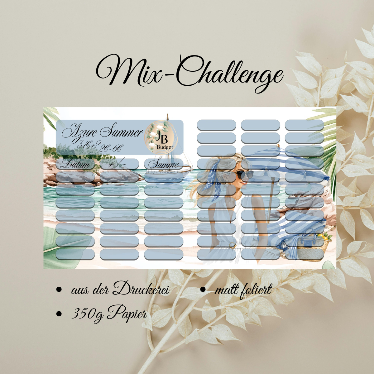 Azure Summer Sparchallenge