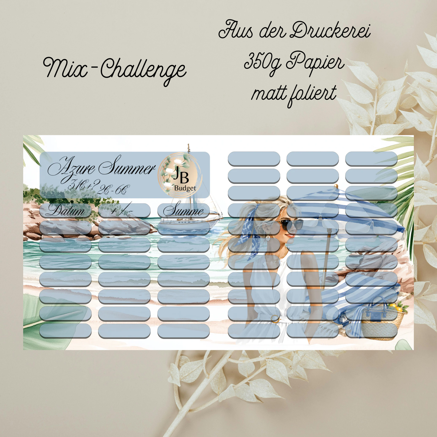 Azure Summer Sparchallenge