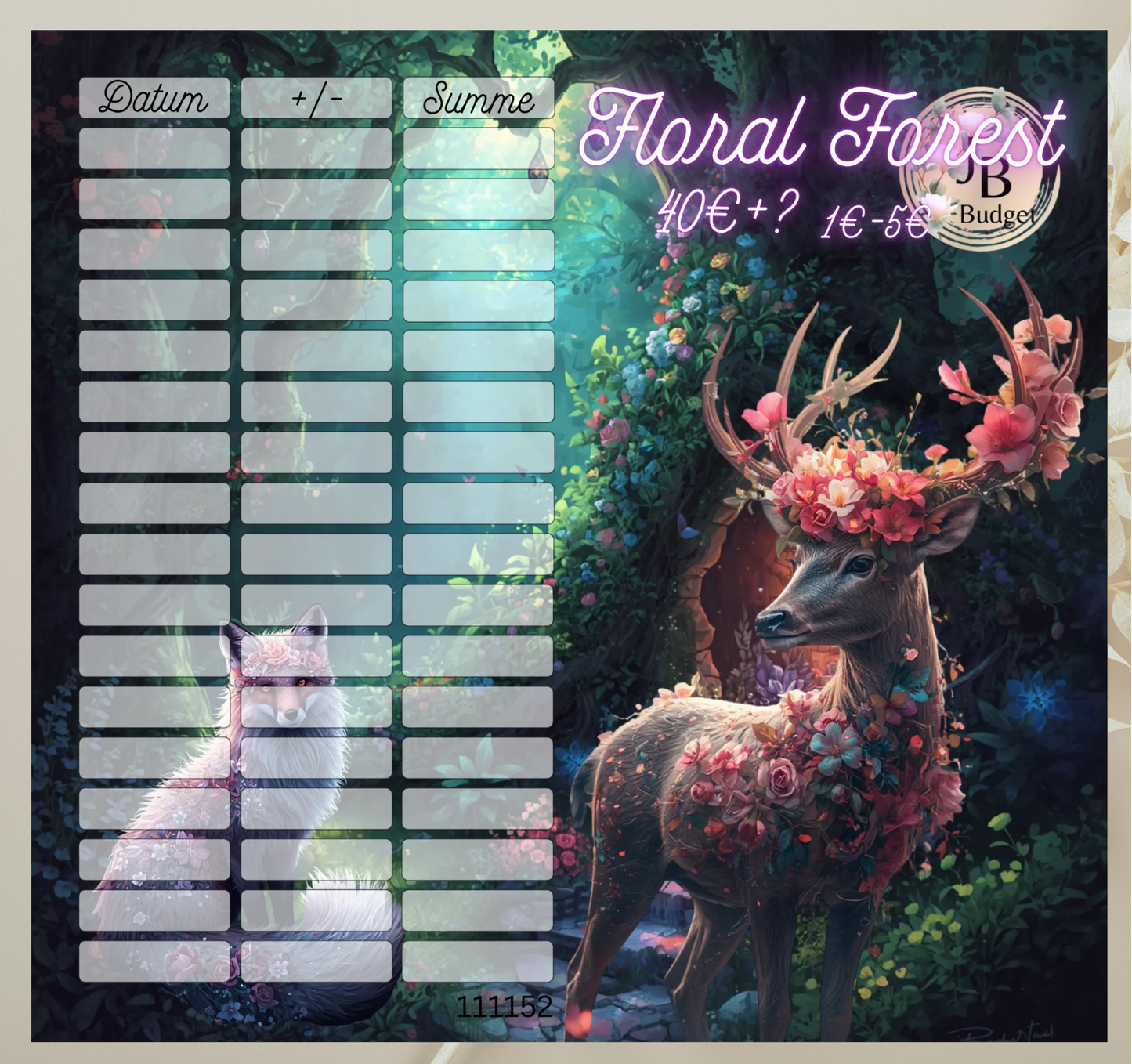 Floral Forest Sparchallenge 2er Klappkarte